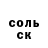 Бутират оксибутират C.S. Kim